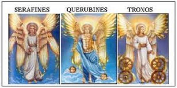 jerarquia angelical