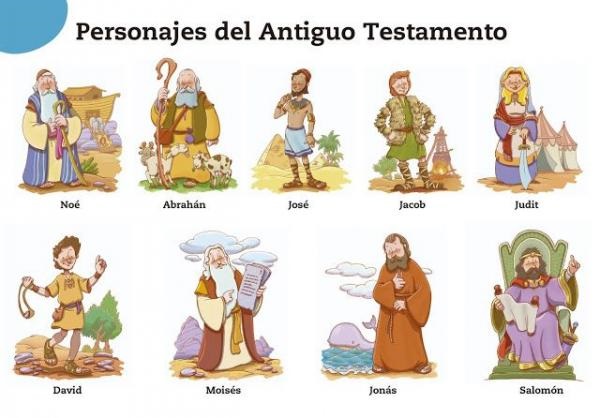 Antiguo Testamento: Libros, profetas, personajes y más